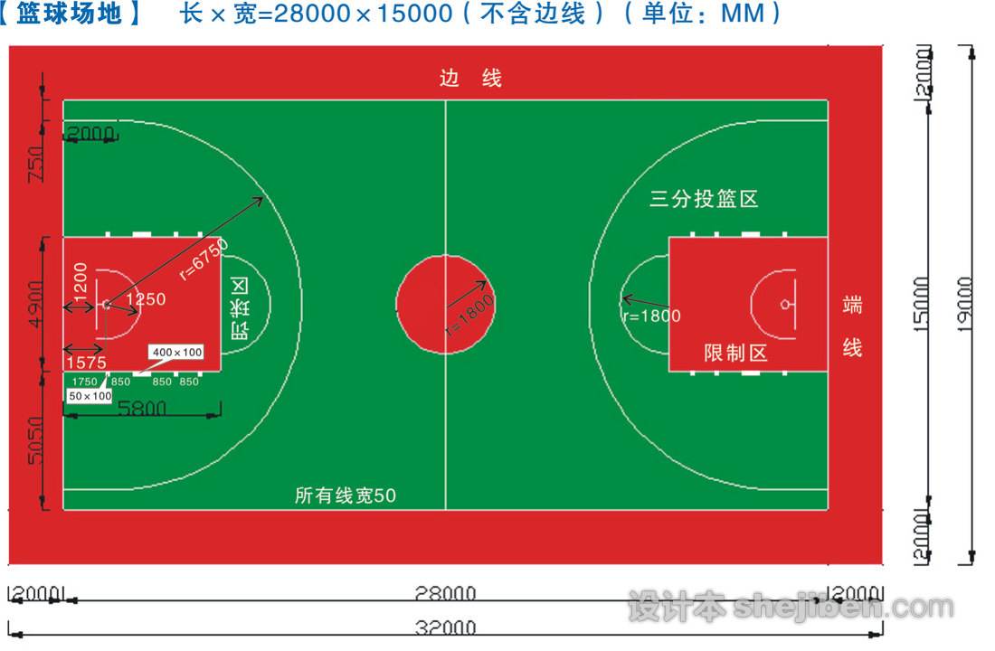 篮球场木地板篮球场从罚球线两端画两条线至距离端线中点各3米的地方