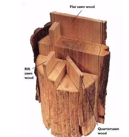 木材切割作品