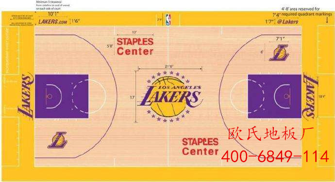 NBA的篮球地板不一般