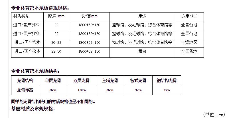 QQ截图20180109134223.jpg