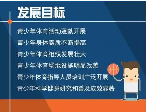 七部门联合印发《青少年体育活动促进计划》，落实每天锻炼1小时