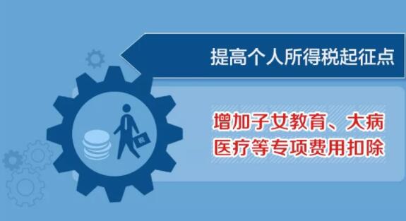 2018年两会政府工作报告出炉，将带给体育地板行业哪些变化