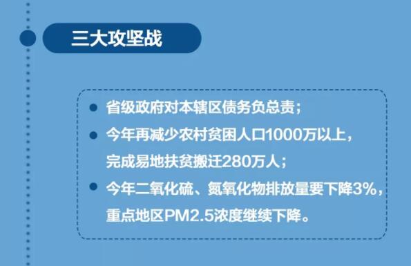 2018年两会政府工作报告出炉，将带给体育地板行业哪些变化