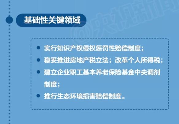 2018年两会政府工作报告出炉，将带给体育地板行业哪些变化