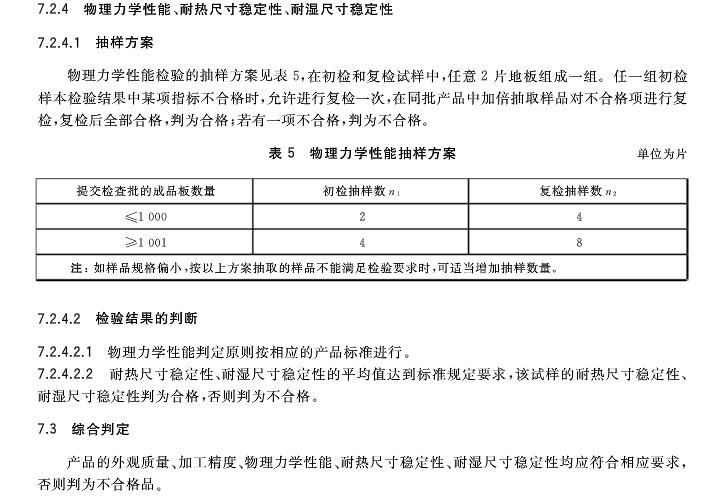 《地采暖用实木地板技术要求》**标准发布