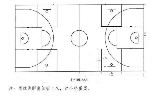 中国小篮球规则：场地尺寸
