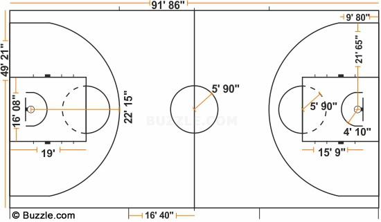 fiba篮球场尺寸图